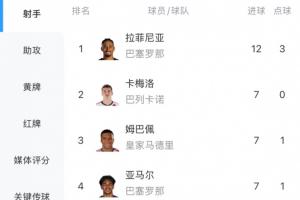阿姆卡尔vs莫斯科迪纳摩B队_阿姆卡尔对阵莫斯科迪纳摩B队直播比赛回放_足球高清直播在线观看